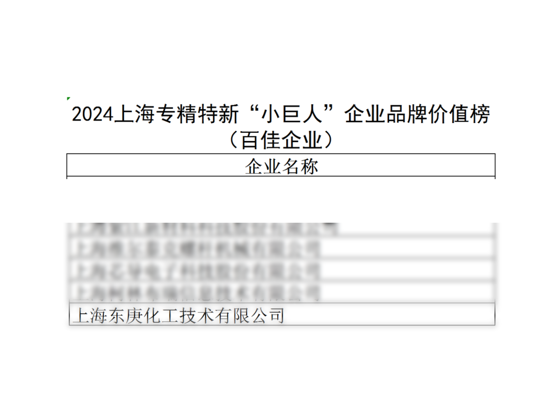 第一财经研究院发布｜东庚入选2024上海专精特新“小巨人”企业品牌价值榜