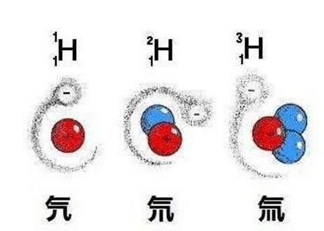 重水精馏： 丝网填料与塔内件的选择