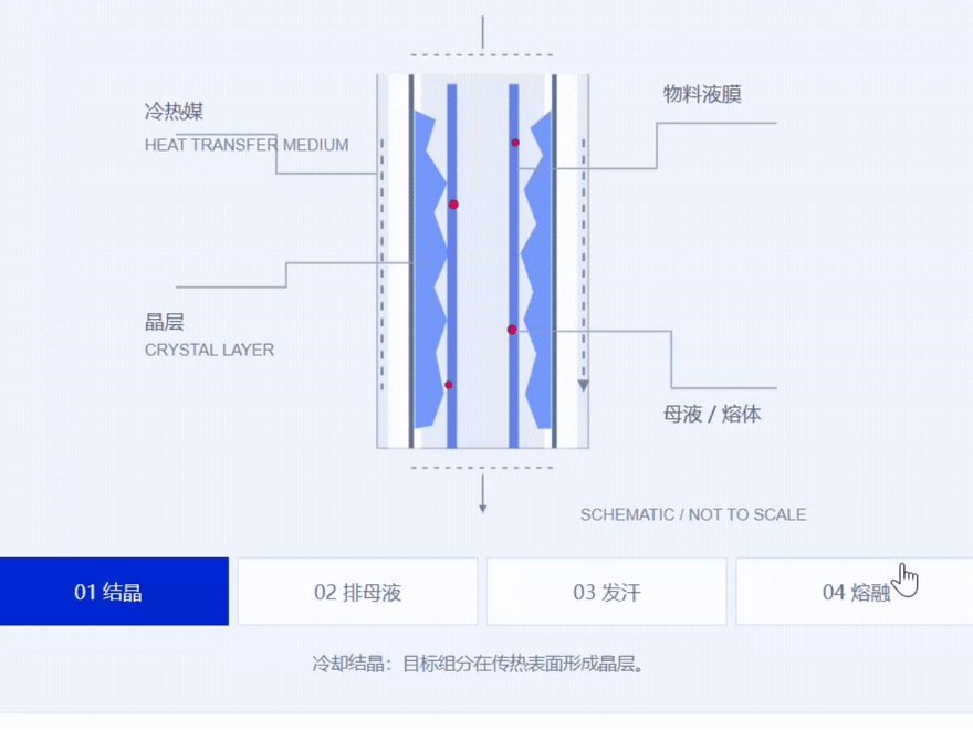 1dc514fa1510f3dbfc3ffcdad6478d21.gif